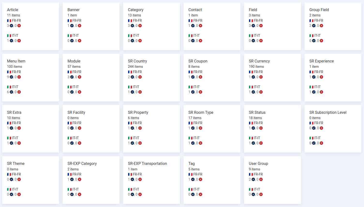 Joomlab Translation extension